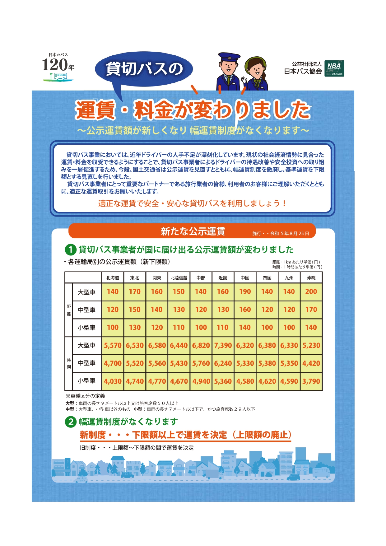 貸切バス新公示運賃_page-0001 (1)